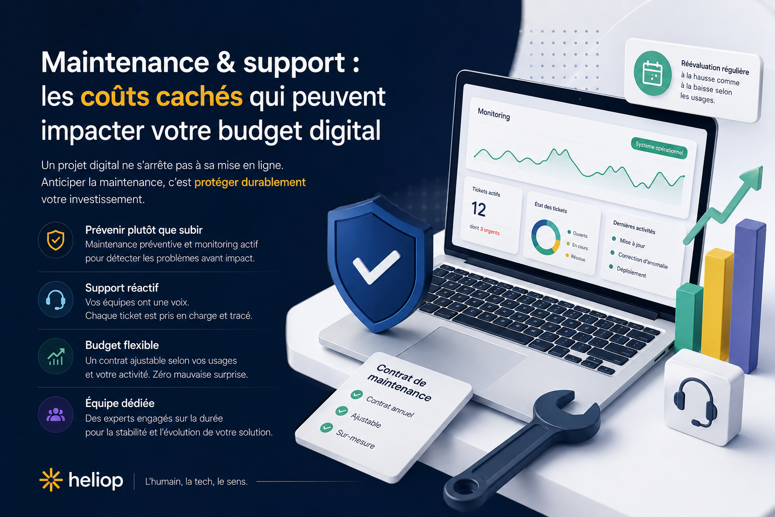 Maintenance & support : les coûts cachés que beaucoup de projets digitaux oublient